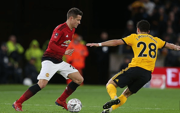 目标的潜力 目标的潜力